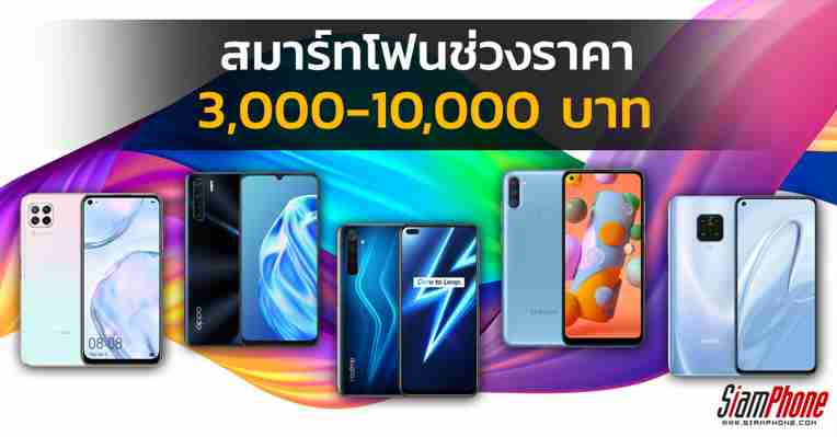 อัปเดตตลอดปี 2021! มือถือราคา 3,000-10,000 บาท ตอบโจทย์ทุกไลฟ์สไตล์ใช้งาน